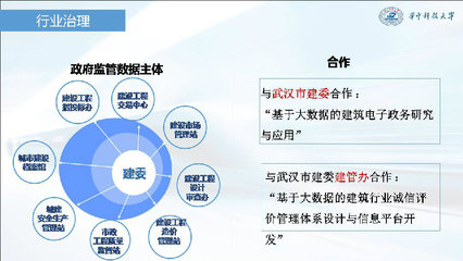 易達(dá)科技率先發(fā)布全過(guò)程自動(dòng)化技術(shù)，引領(lǐng)全信息化咨詢(xún)企業(yè)轉(zhuǎn)型升級(jí)