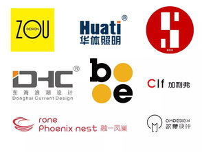設(shè)計(jì)新思路驅(qū)動(dòng)古城正定家具產(chǎn)業(yè)升級(jí) 企業(yè)管理咨詢(xún)視角