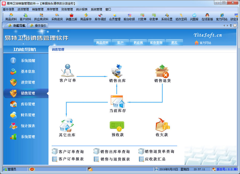 易特衛(wèi)浴銷售管理軟件 網(wǎng)絡(luò)技術(shù)服務(wù)的創(chuàng)新與賦能