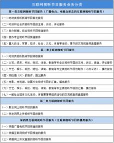 微博回應整改要求，非節目類業務未受影響，股價出現回調