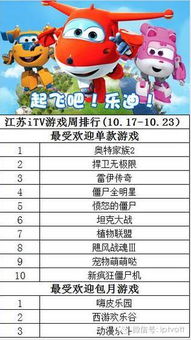 風行電視U1榮獲“中國好設計”優秀獎，廣電總局網絡視聽扶持項目再添碩果